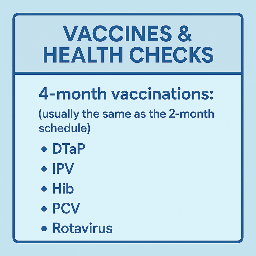 20250606_0055_2-Month Vaccination Schedule_remix_01jx0rvaybfdqtgdkg6a6ewrxt