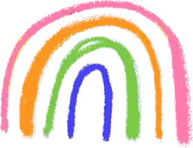 Visual Learning