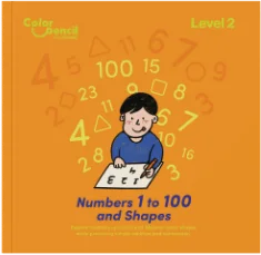 Vedic Math Feature